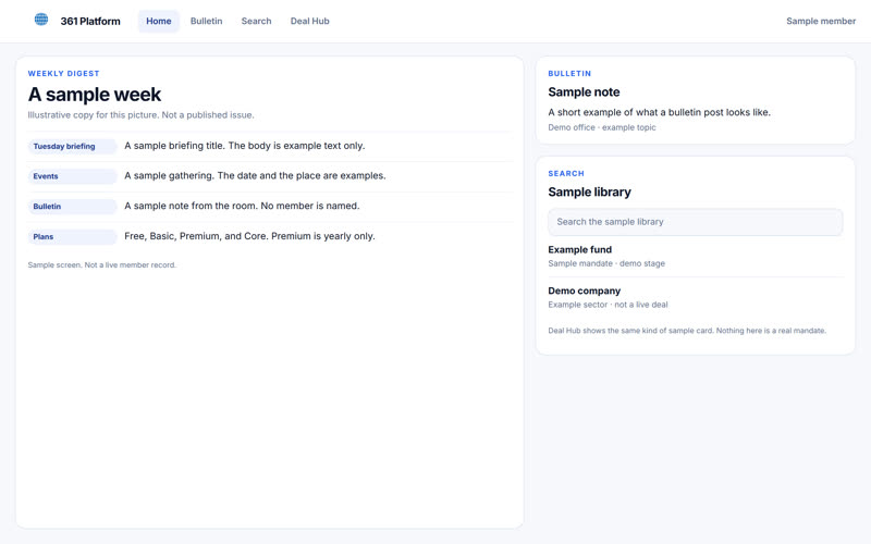 The 361 platform with a member profile open